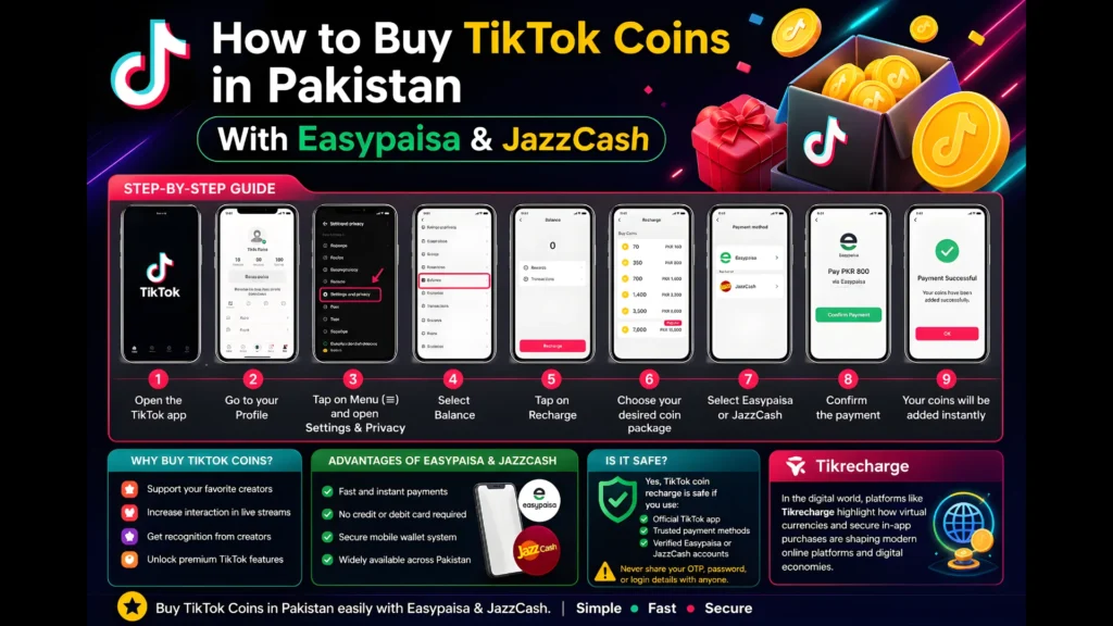 buy TikTok Coins in Pakistan
